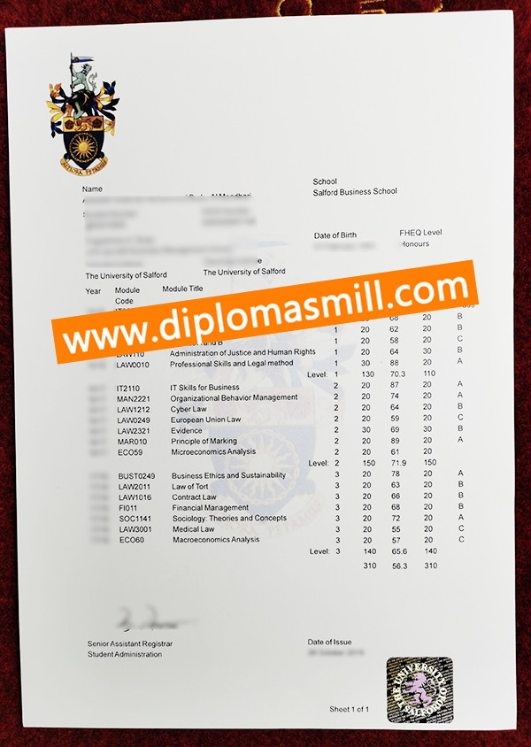How to custom University of Salford transcript?