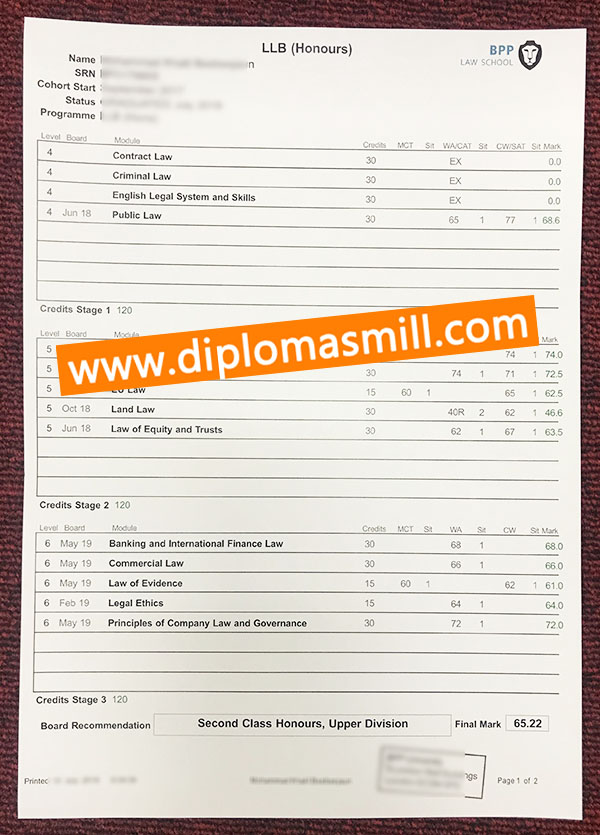 Custom fake BPP University transcript online
